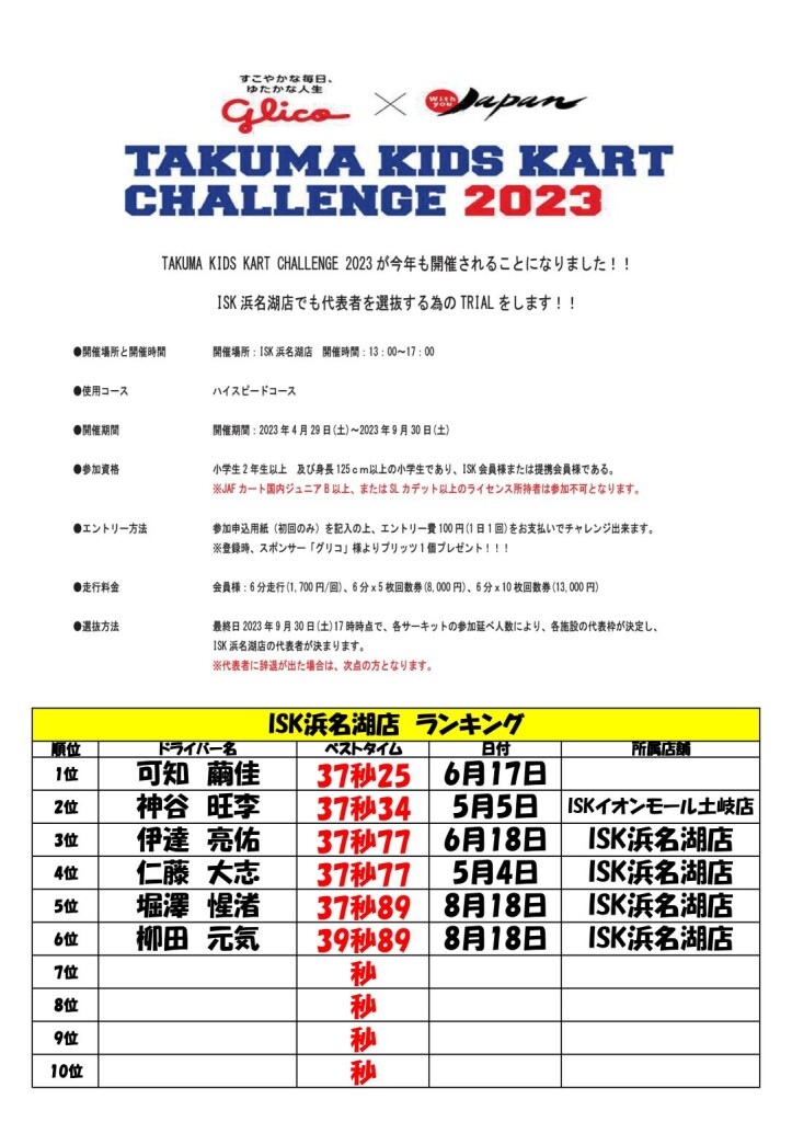 【2023】TTKC浜名湖店予選