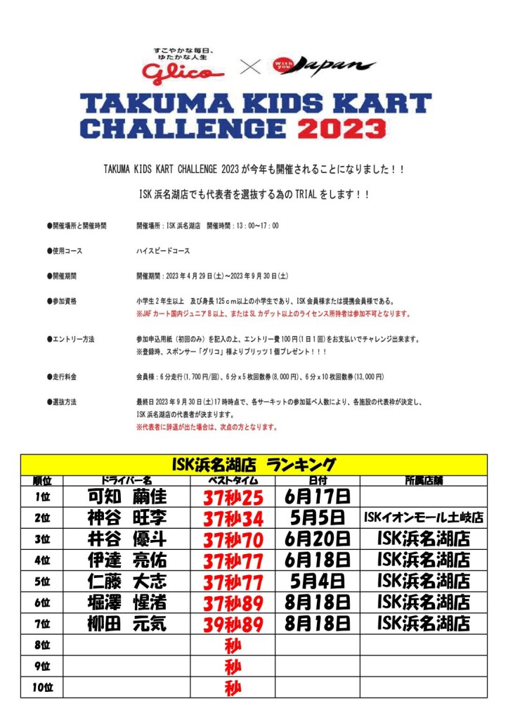 【2023】TTKC浜名湖店予選