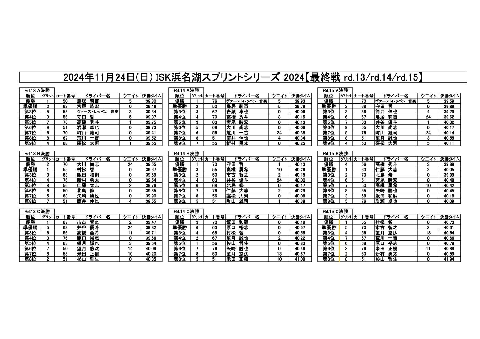 20241124決勝