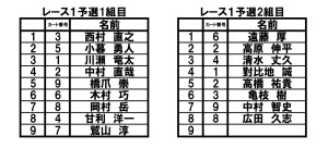 2023.7.16第1レース予選組分け