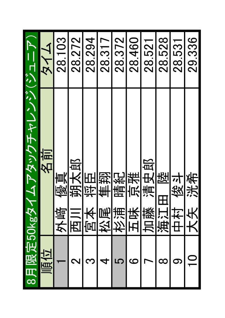 240850kg