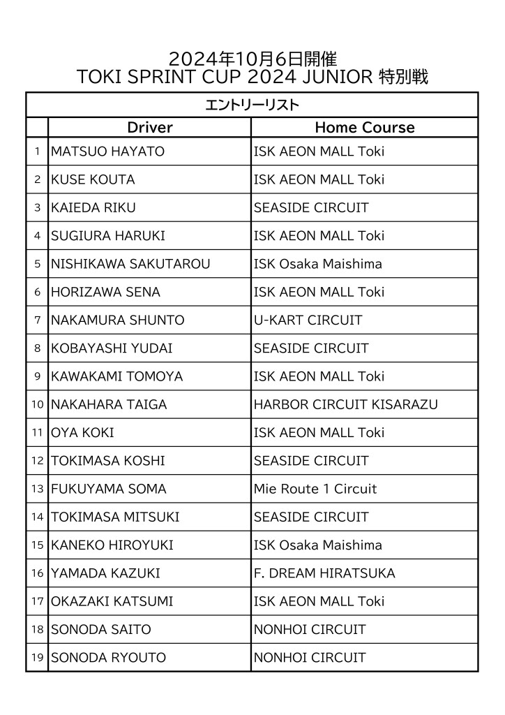 1006エントリーリスト最終版