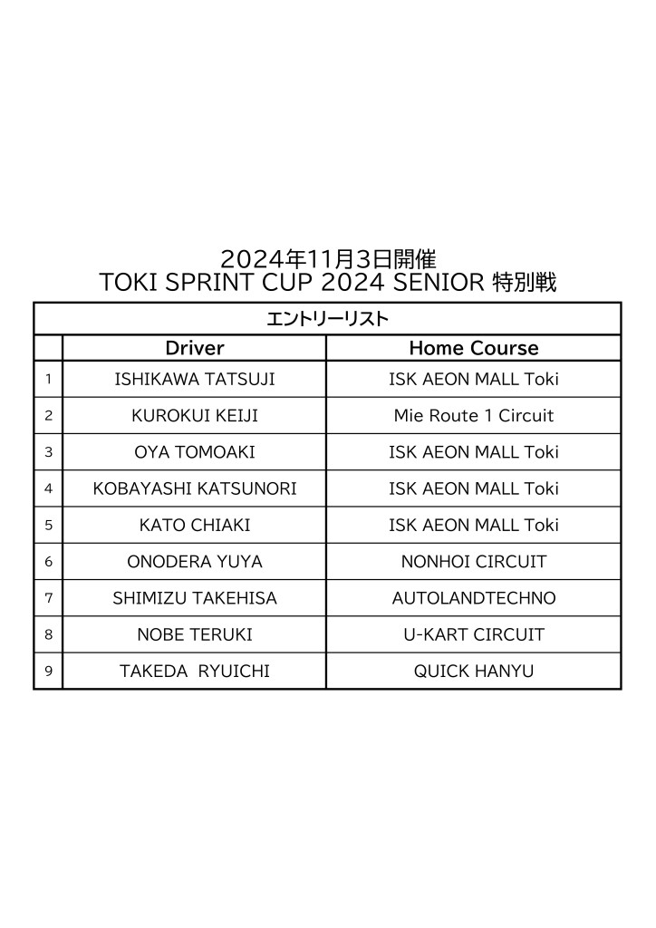 1103エントリーリスト